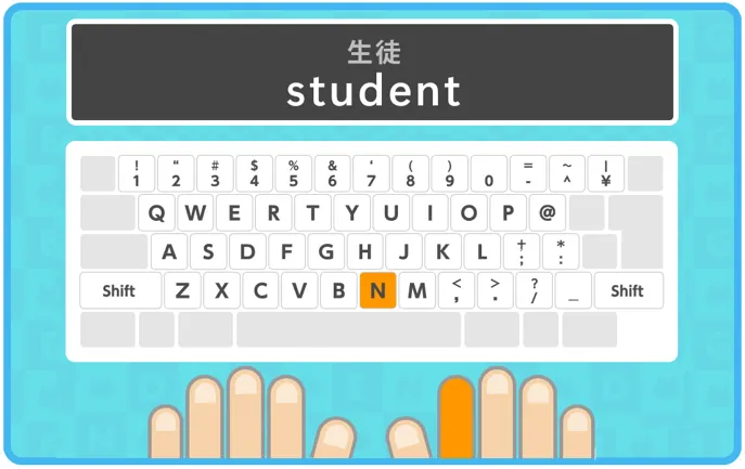 英検Ⓡ単語ナレッジタイピング イメージ