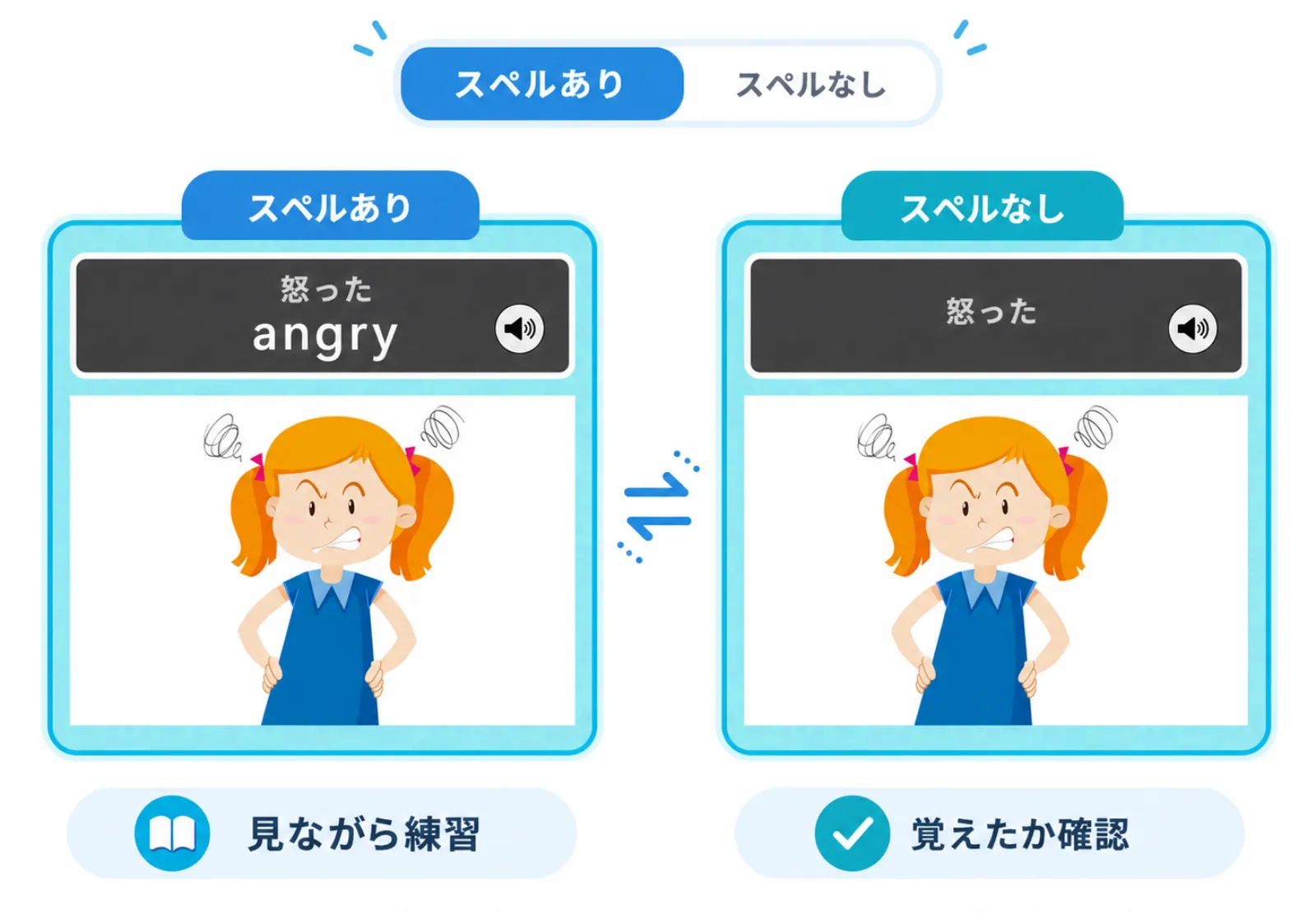 「スペルあり／なし」を切り替えて、単語の定着をチェックイメージ